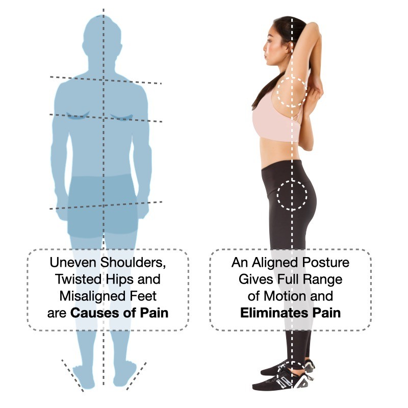 Physiotherapy